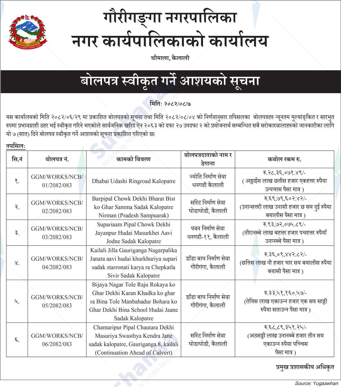 Gauriganga Municipality