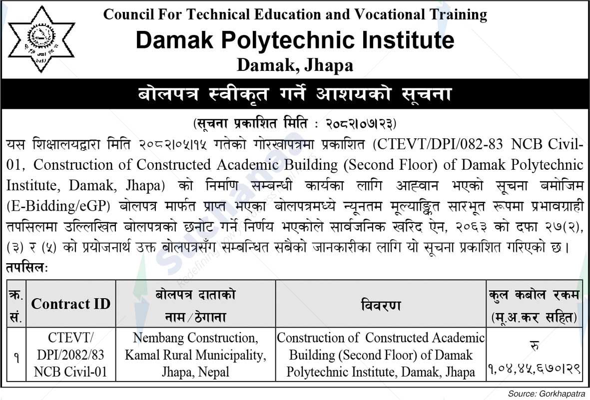 Damak Polytechnic Institute