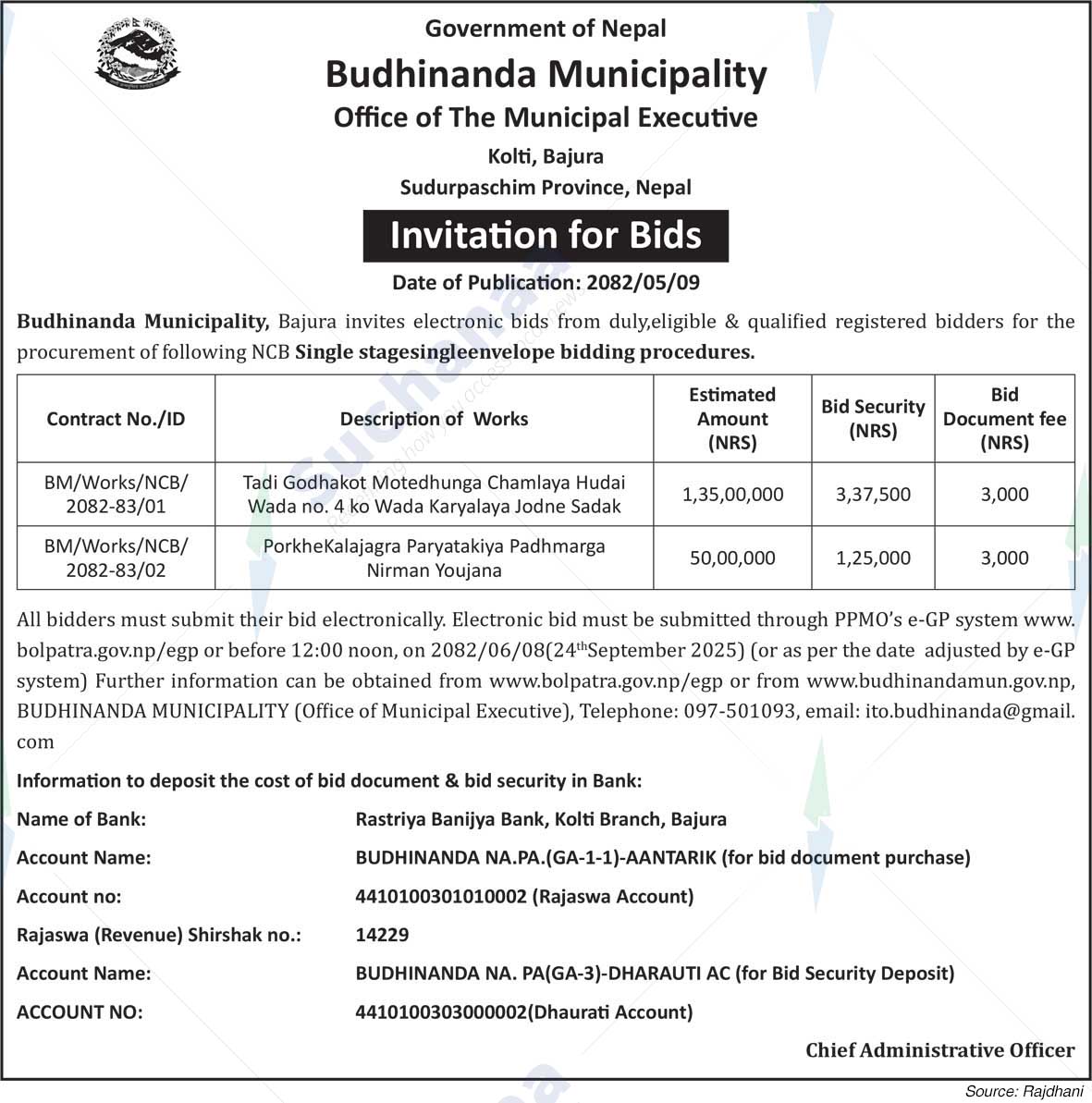 Budhinanda Municipality