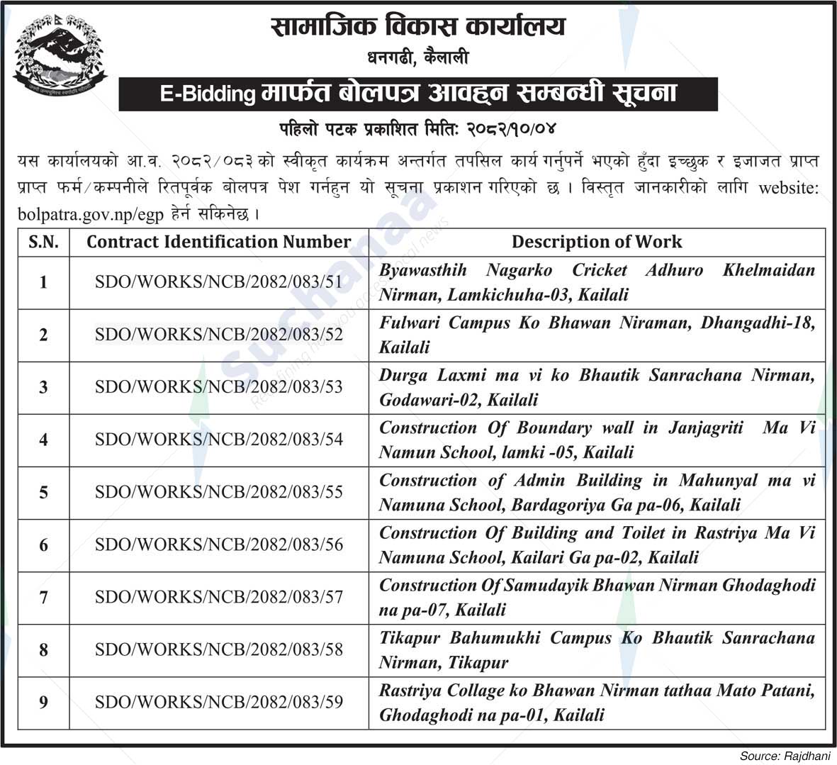 Social Development Office, Kailali