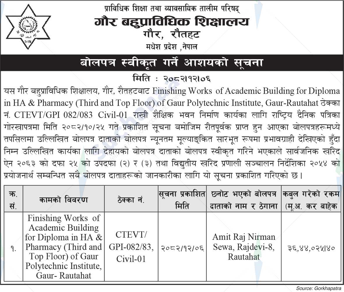 Gaur Polytechnic Institute, Gaur, Rautahat