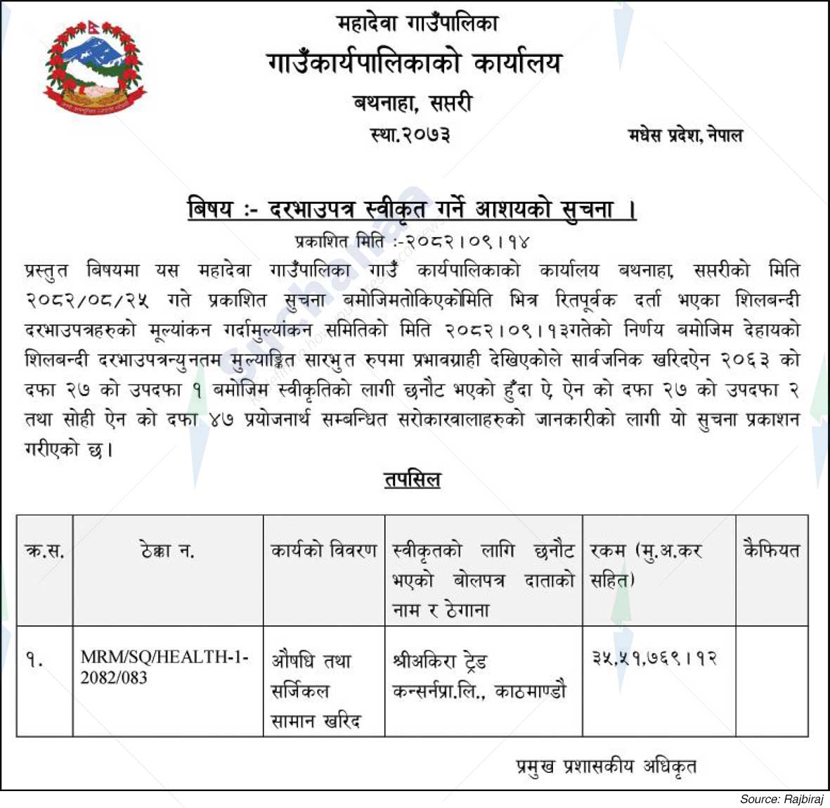 Mahadeva Rural Municipality