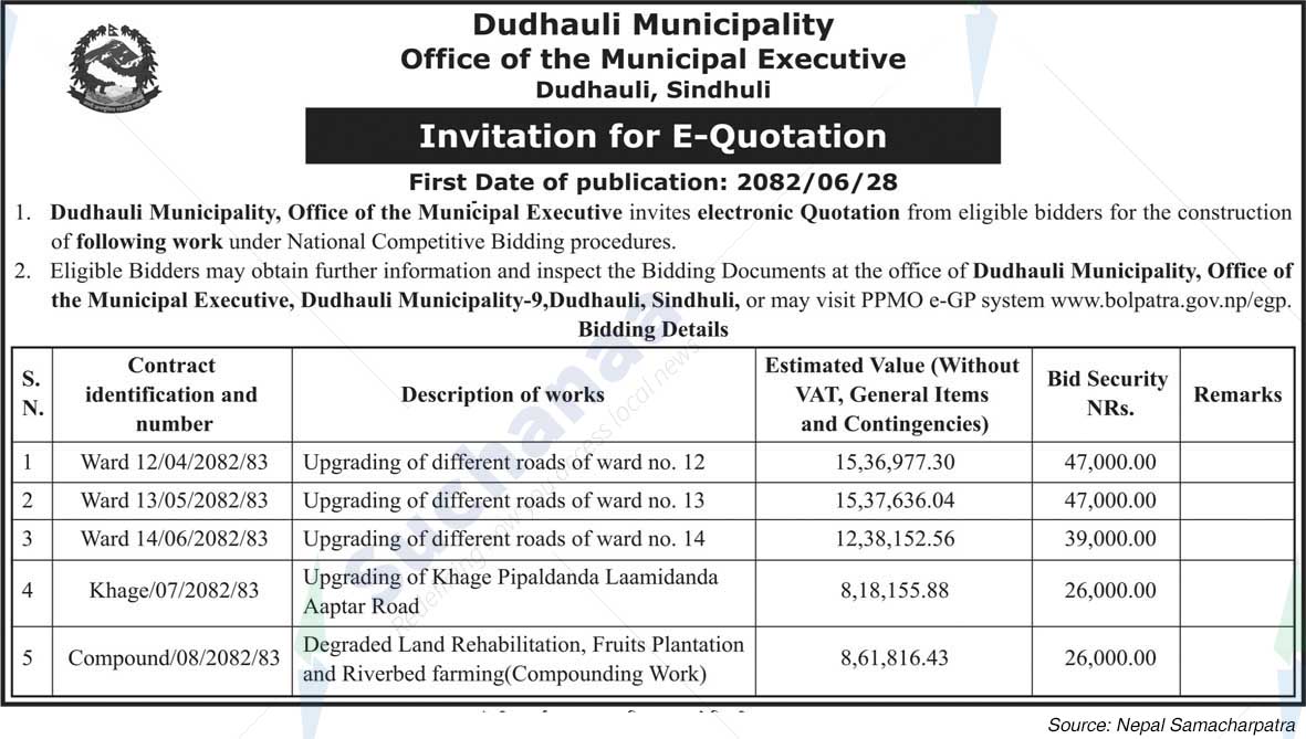 Dudhauli municipality