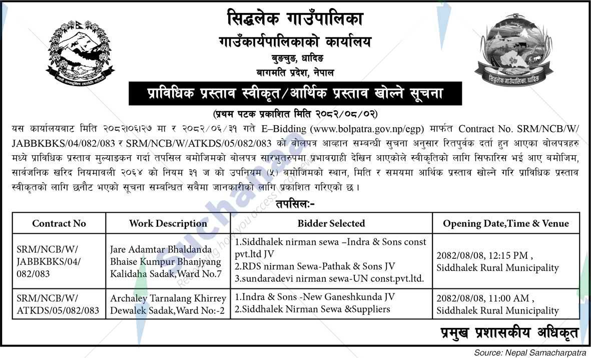 Siddhalek Rural Municipality