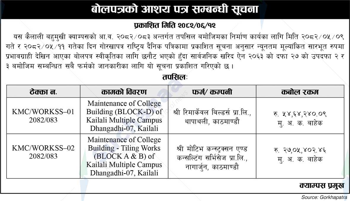 Kailali Multiple Campus