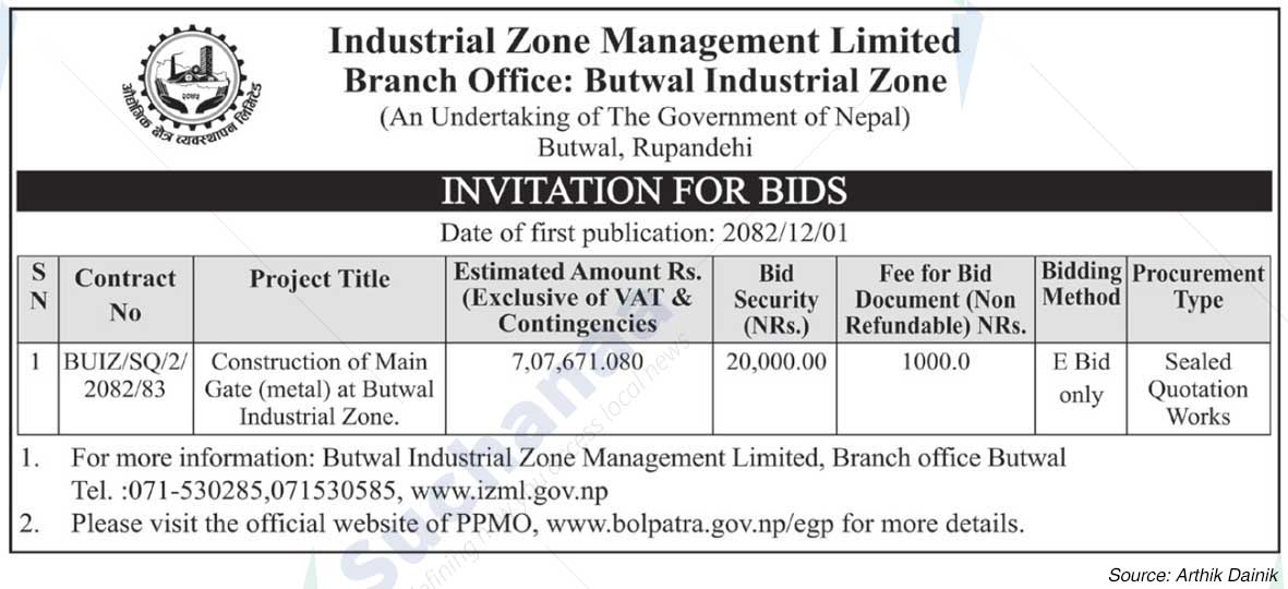 Industrial Zone Management Limited