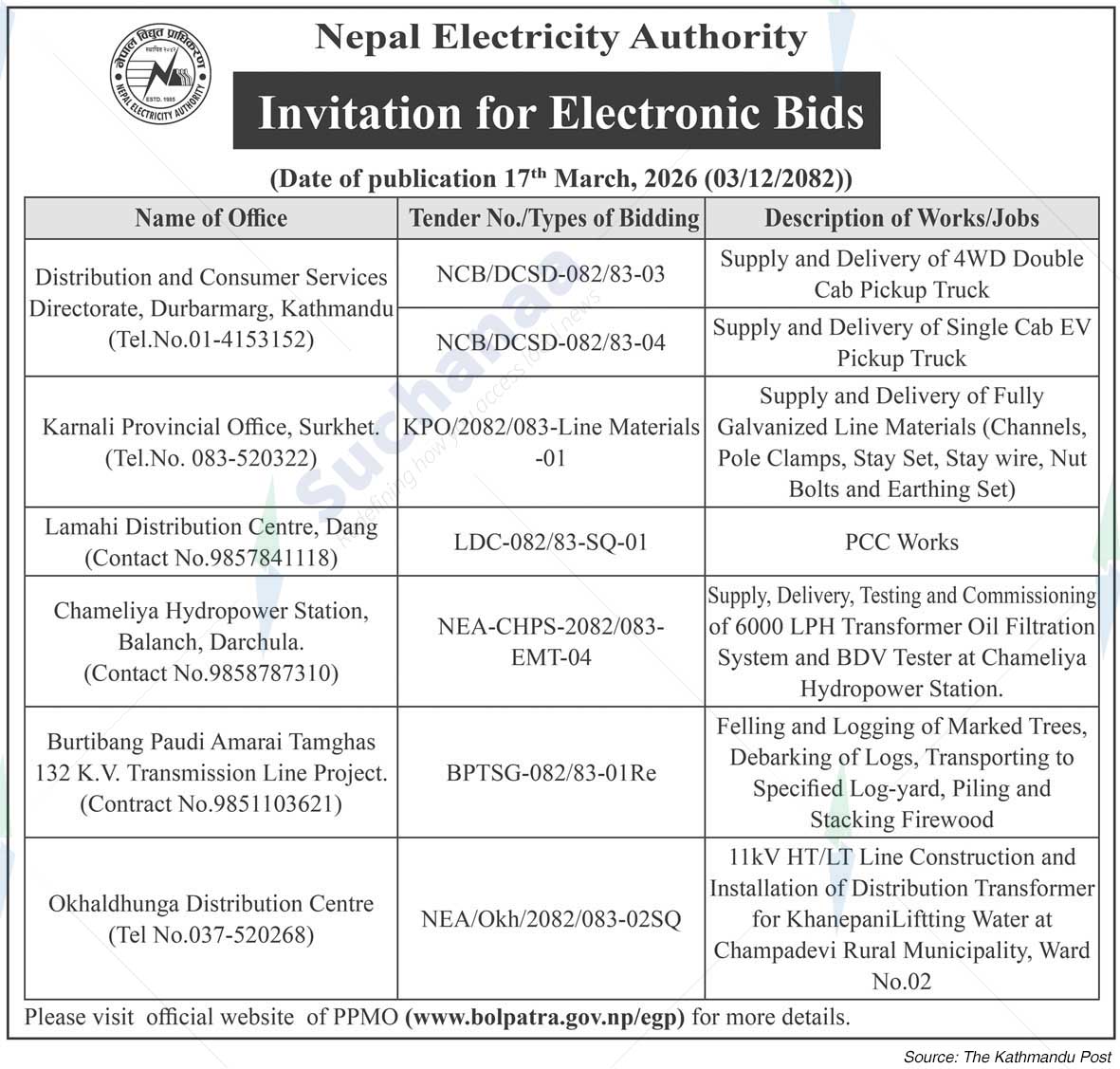 Nepal Electricity Authority