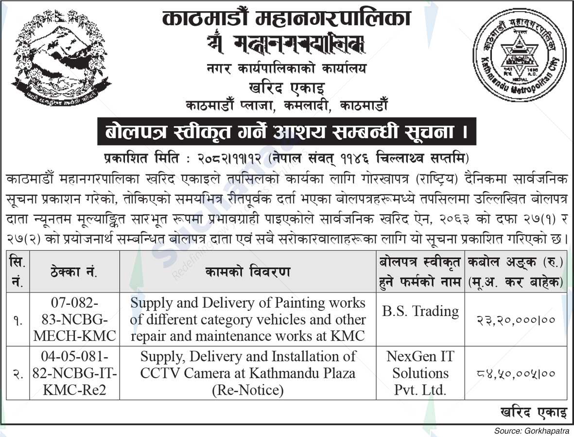 Kathmandu Metropolitan City