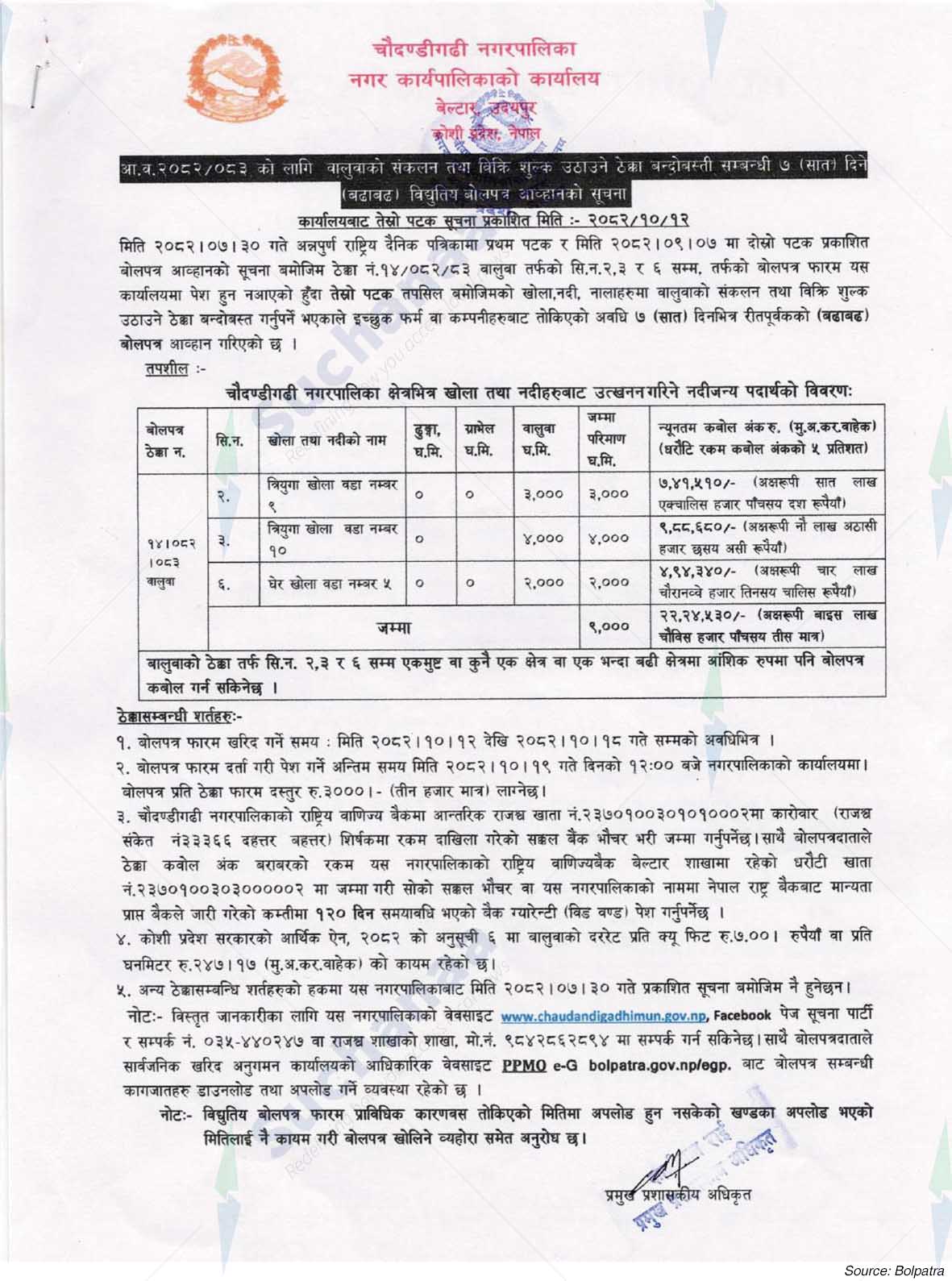 Chaudandigadhi Municipality