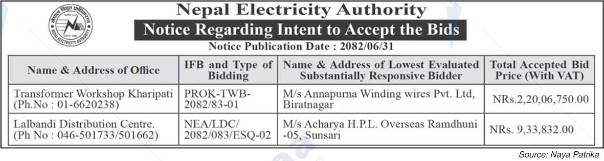 Nepal Electricity Authority