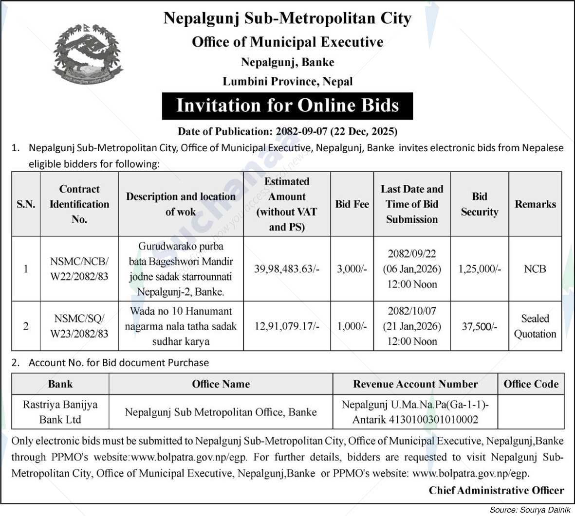 Nepalgunj Sub-Metropolitan City