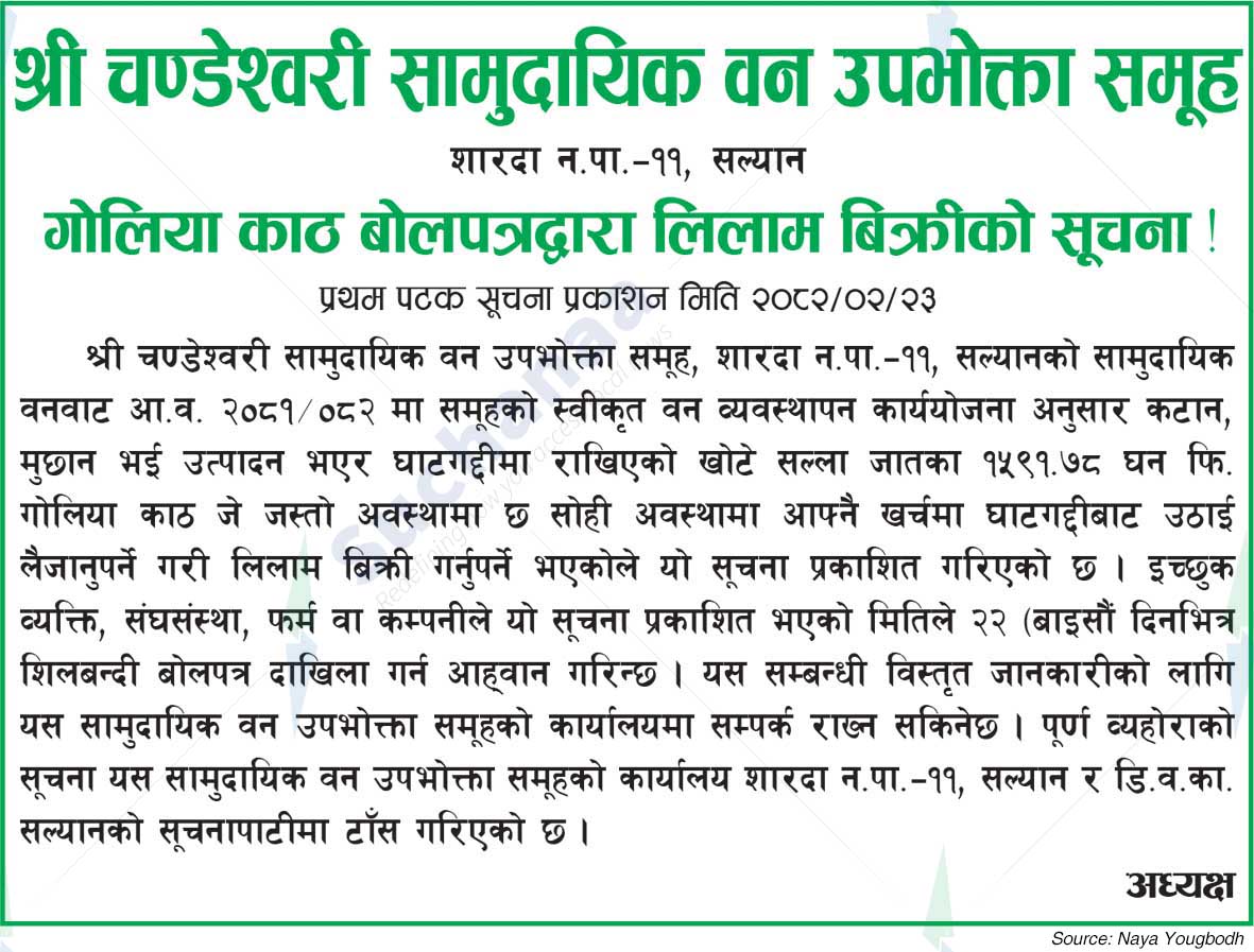 Chandeshwar Saa.Wa.Wo.Sa.
