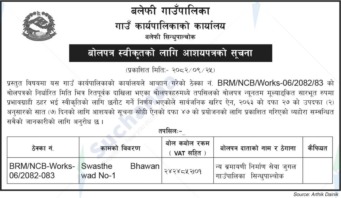 Balephi Rural Municipality