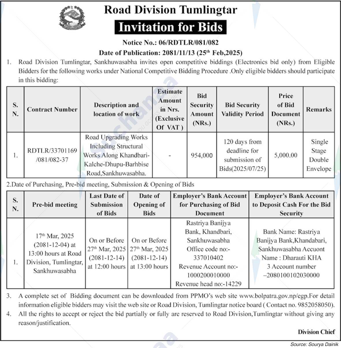 Road Division Tumlingtar