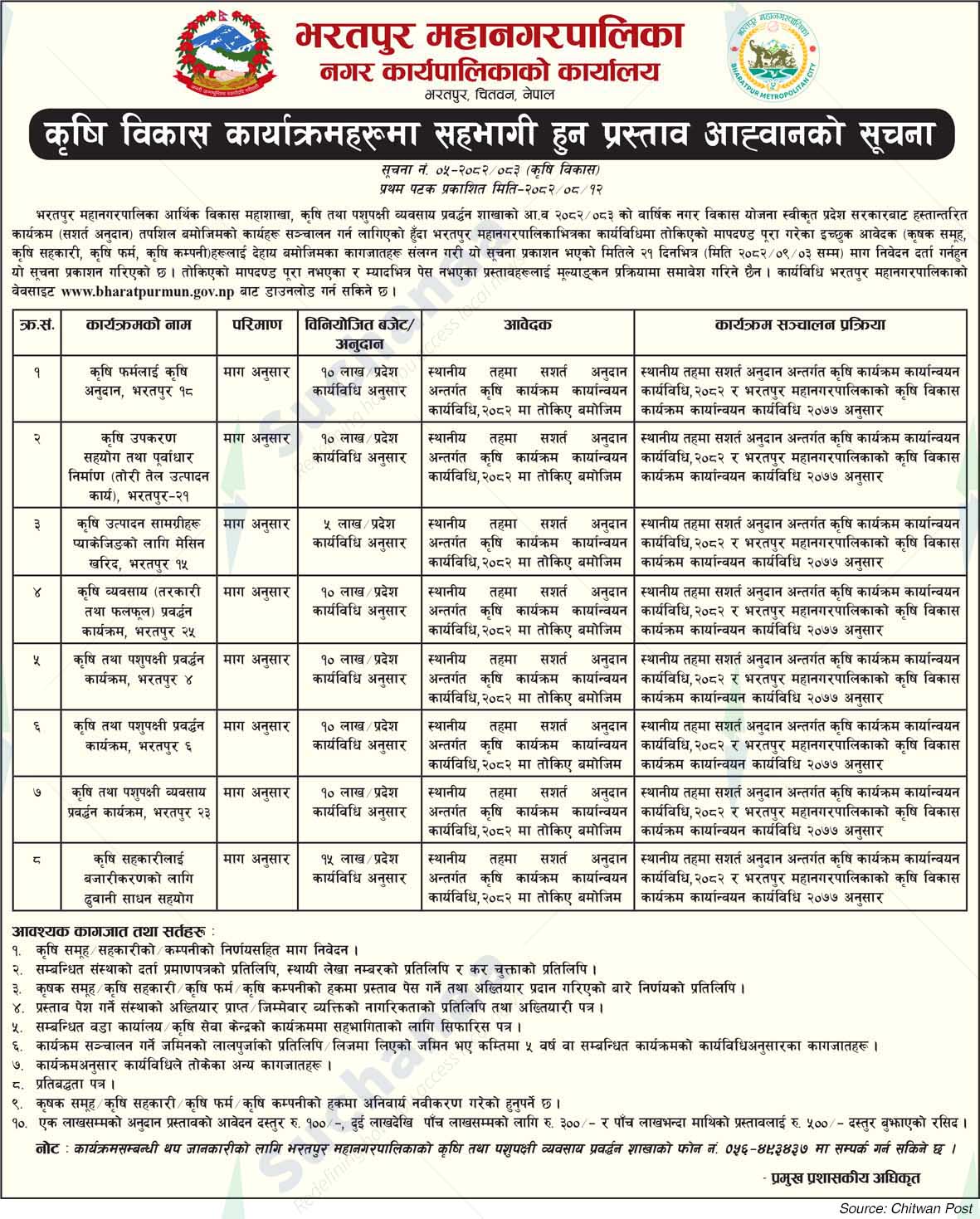 Bharatpur Metropolitan City