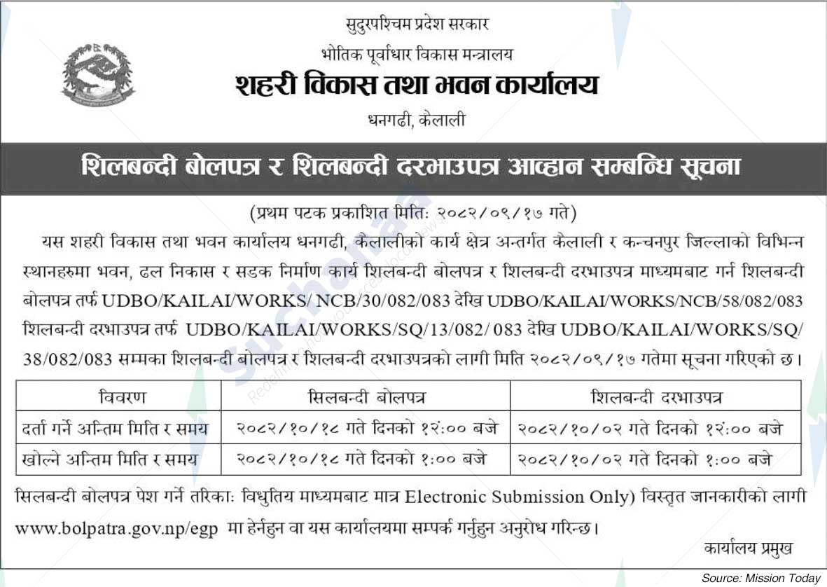 Urban Development and Building Office, Dhangadhi, Kailali