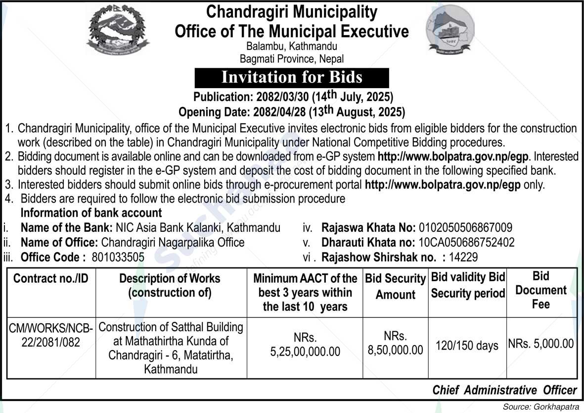 Chandragiri Municipality