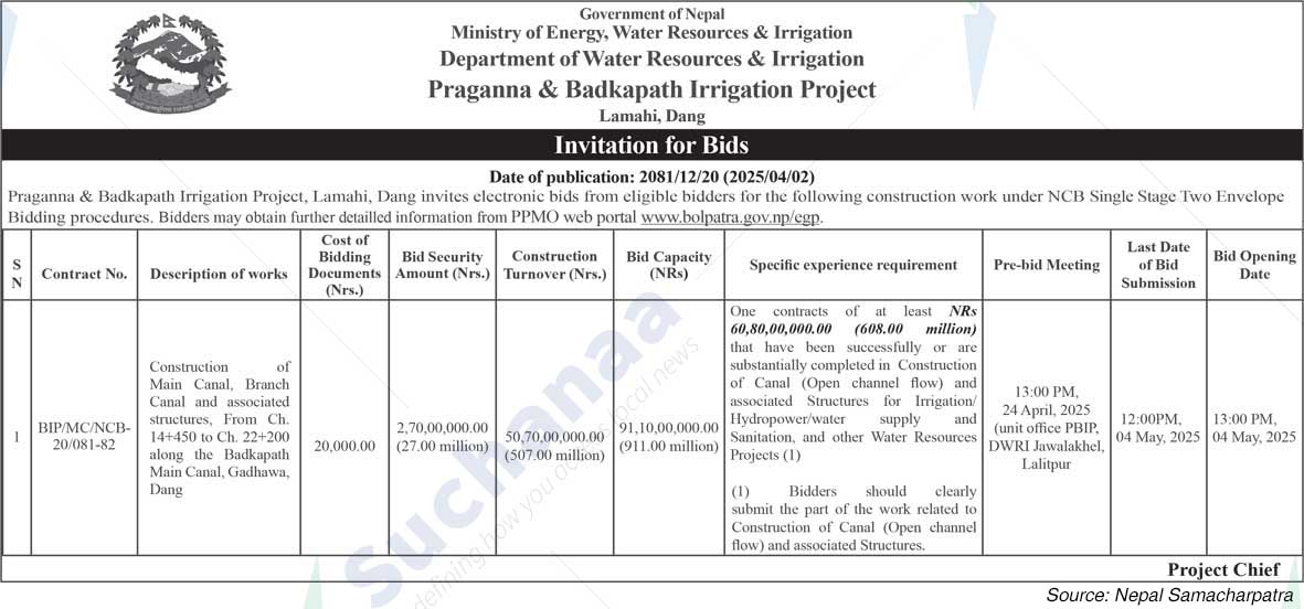 Praganna & Badkapath Irrigation Project