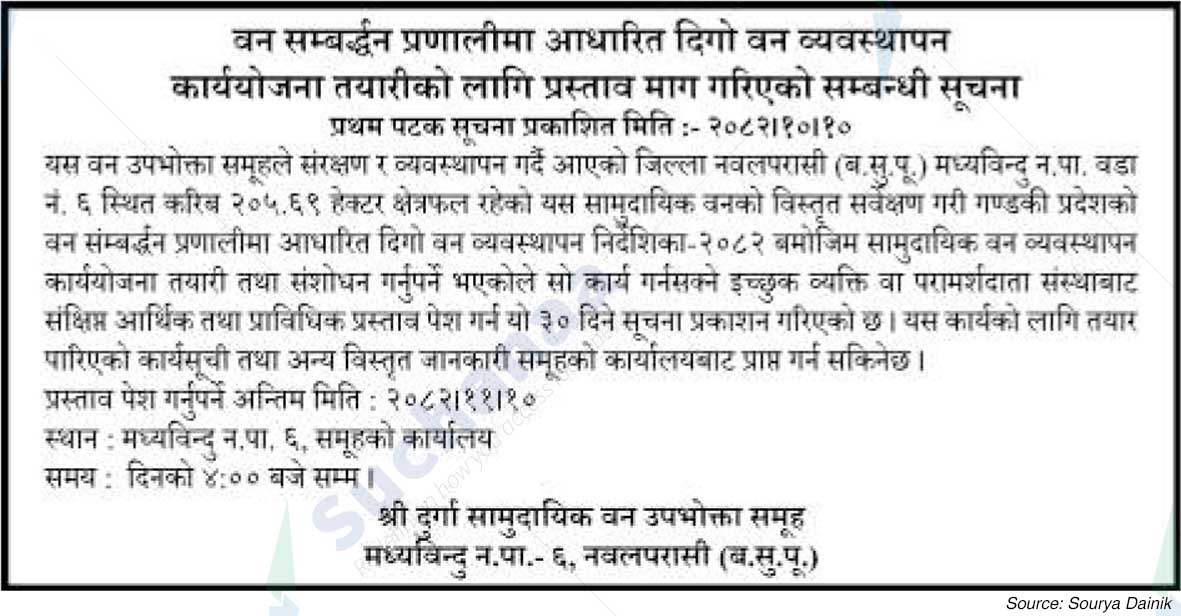 Shree Durga Saa.Wa.Wo.Sa.