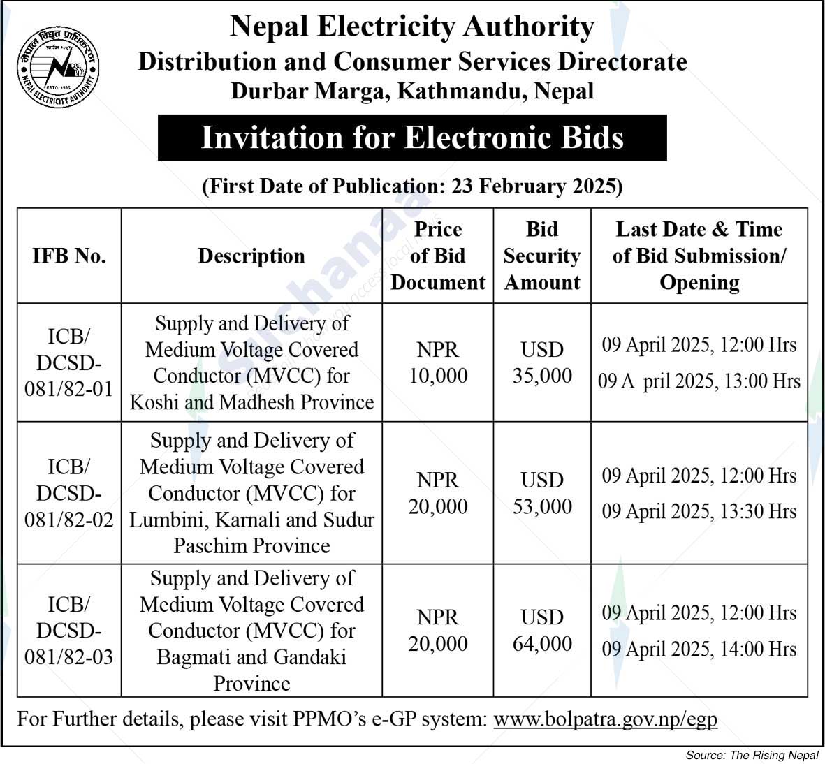 Nepal Electricity Authority