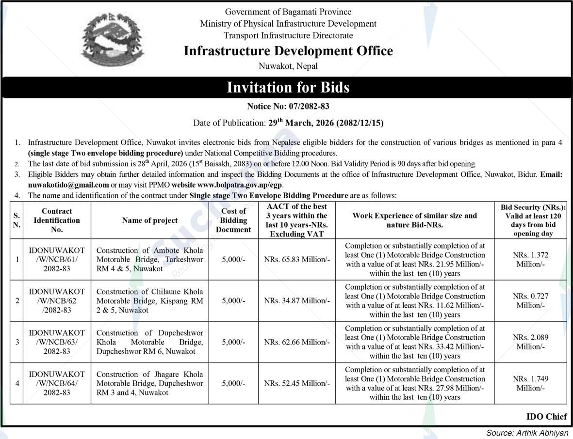 Infrastructure Development Office, Nuwakot