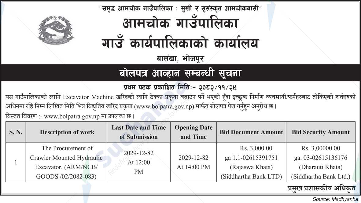 Aamchok Rural Municipality