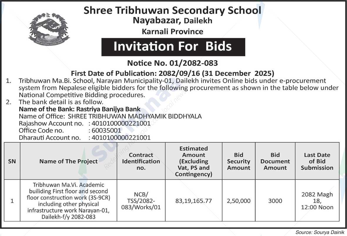 Shree Tribhuwan Secondary School,  Dailekh