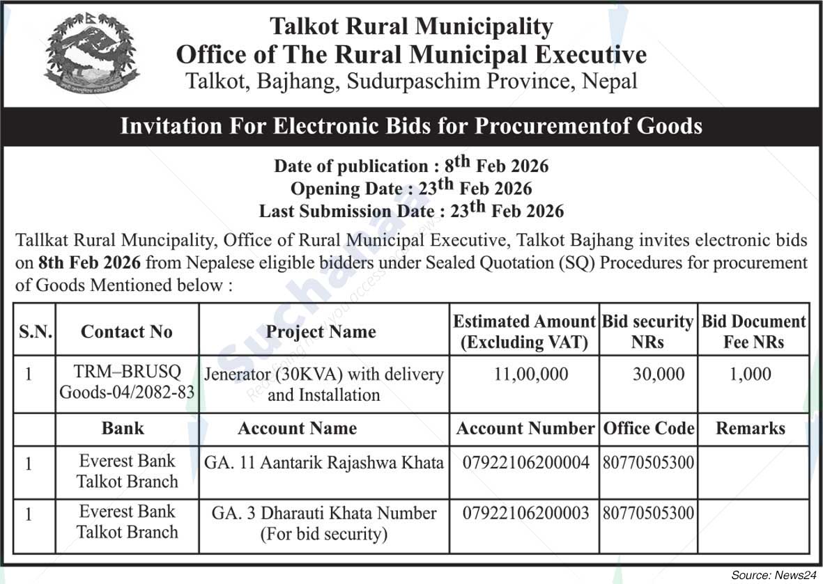Talkot Rural Municipality