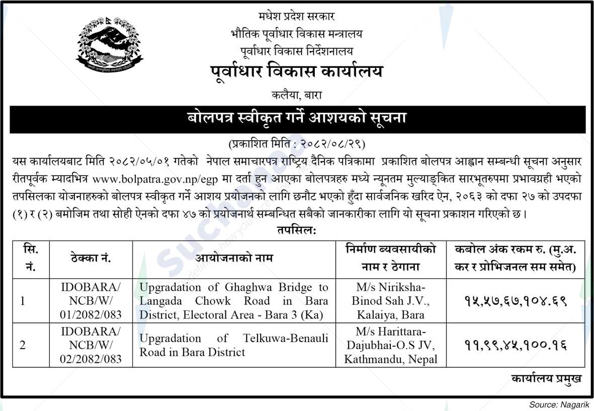 Infrastructure Development Office, Kalaiya, Bara