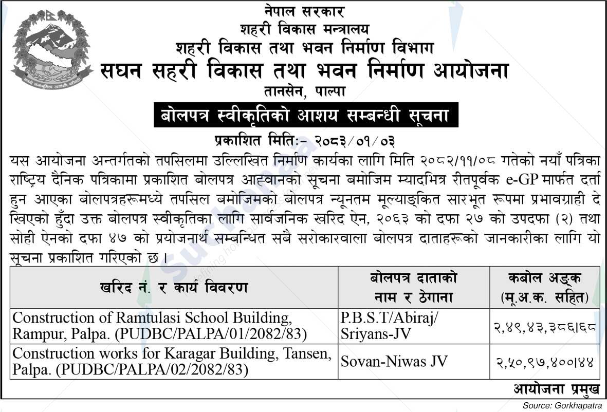 Project Office of Urban Development & Building Construction, Palpa