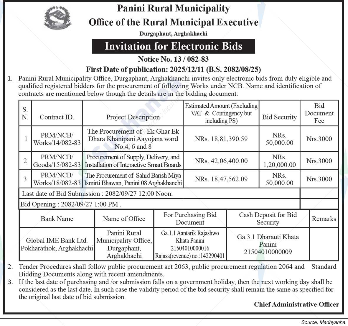 Panini Rural Municipality