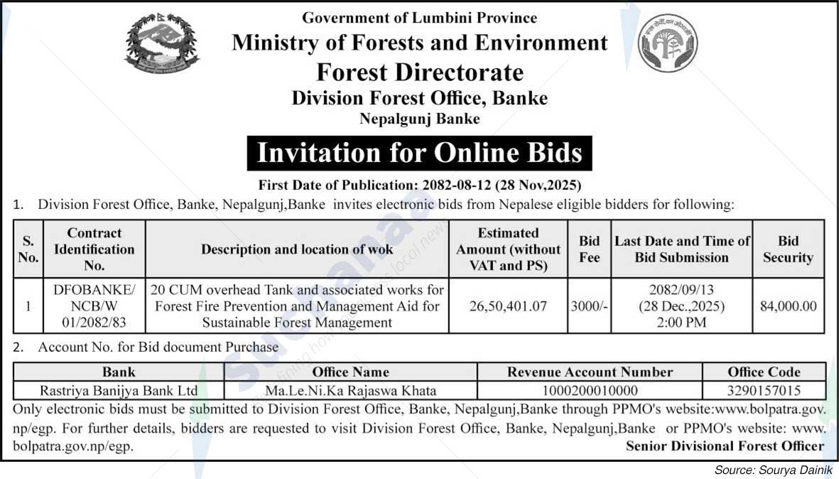 Division Forest Office, Banke