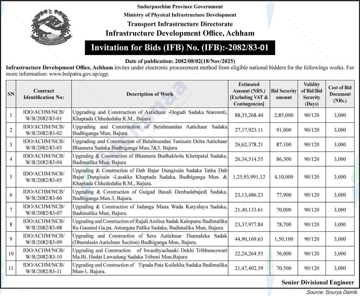 Infrastructure Development Office, Achham