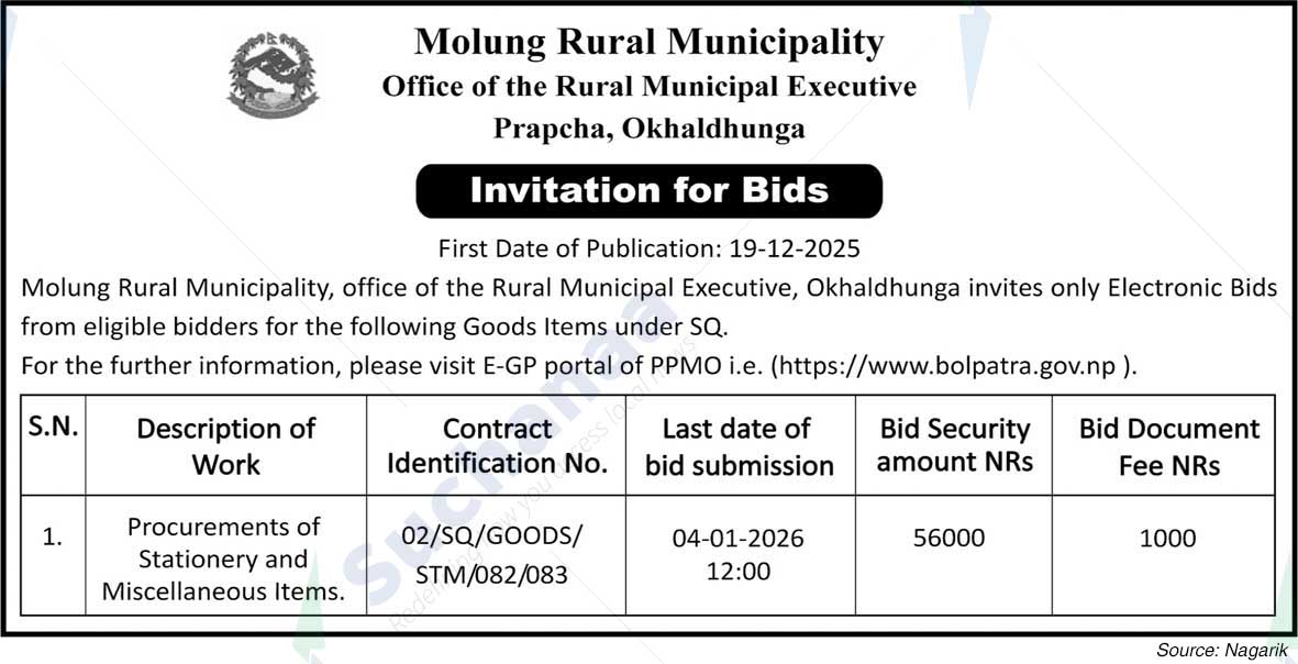 Molung Rural Municipality