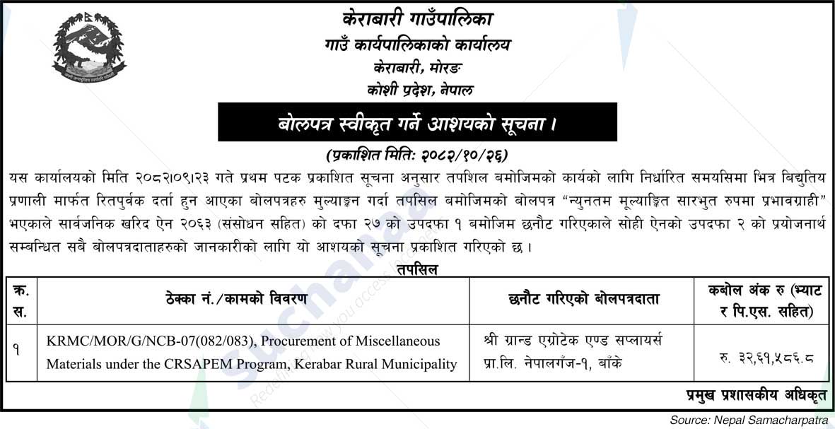 Kerabari Rural Municipality