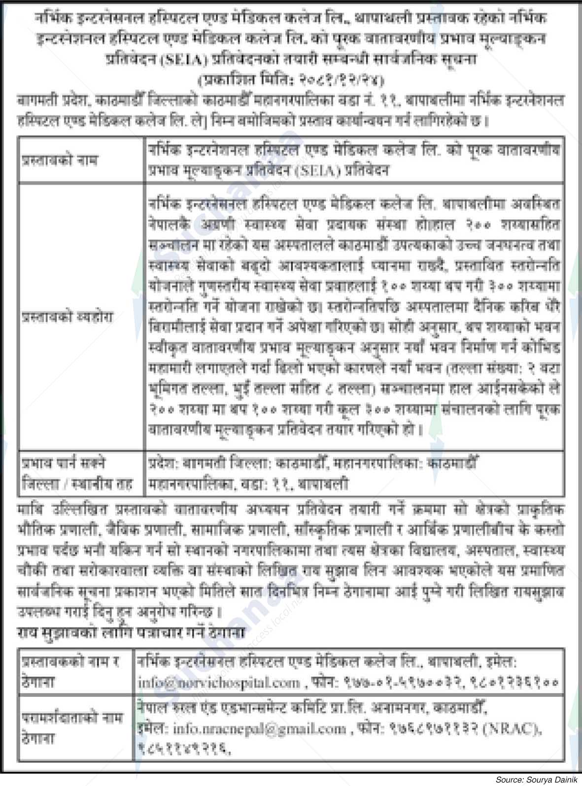 Norvic International Hospital and Medical College Ltd.