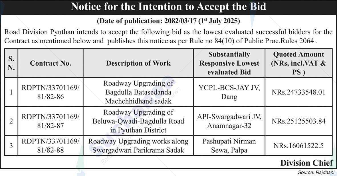 Road Division, Pyuthan
