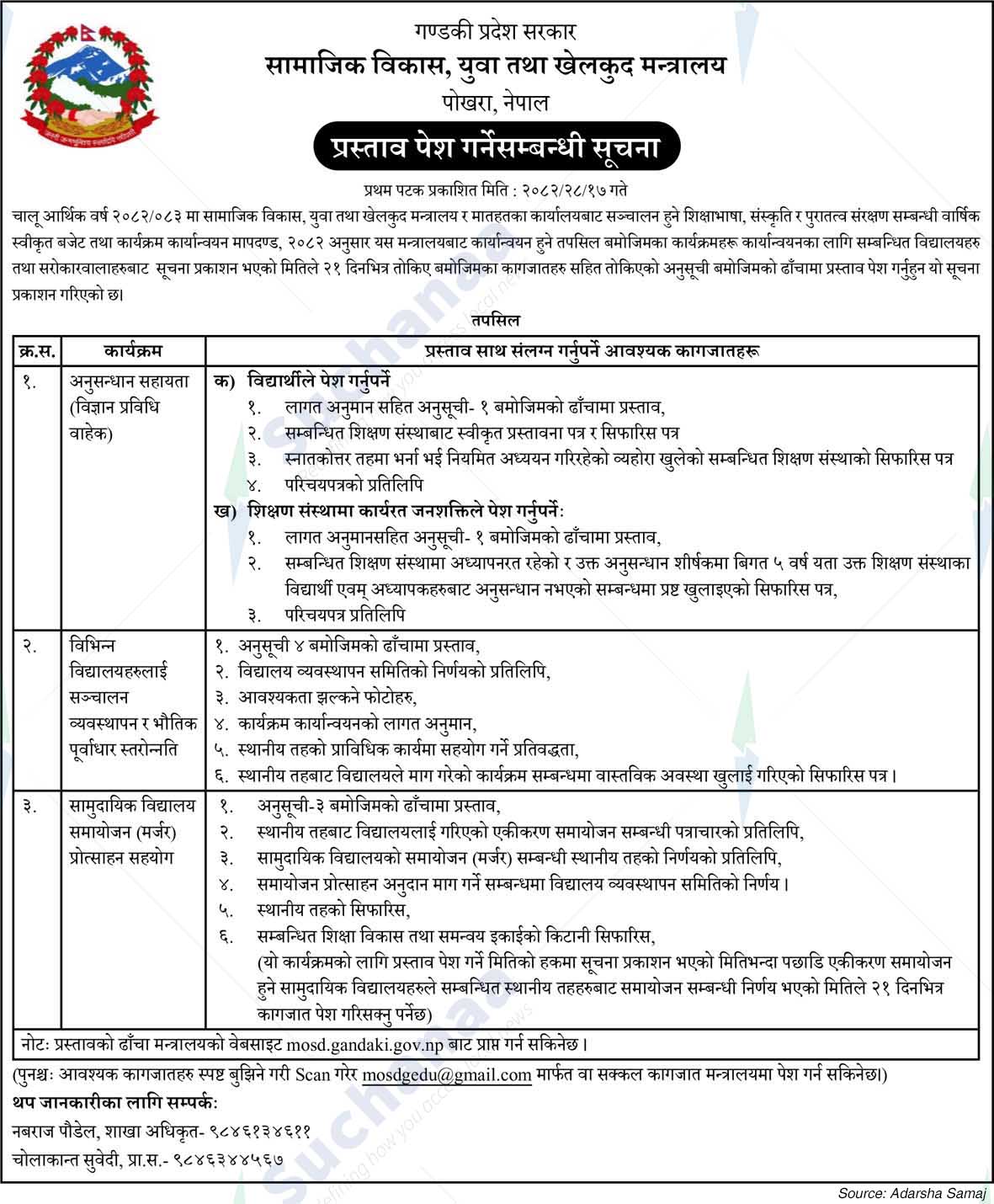 Ministry of Social Development, Youth and Sports, Gandaki