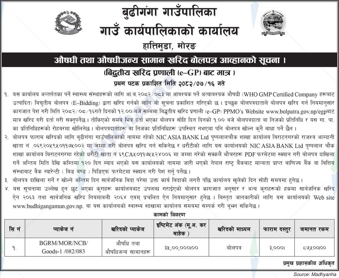 Budhiganga Rural Municipality