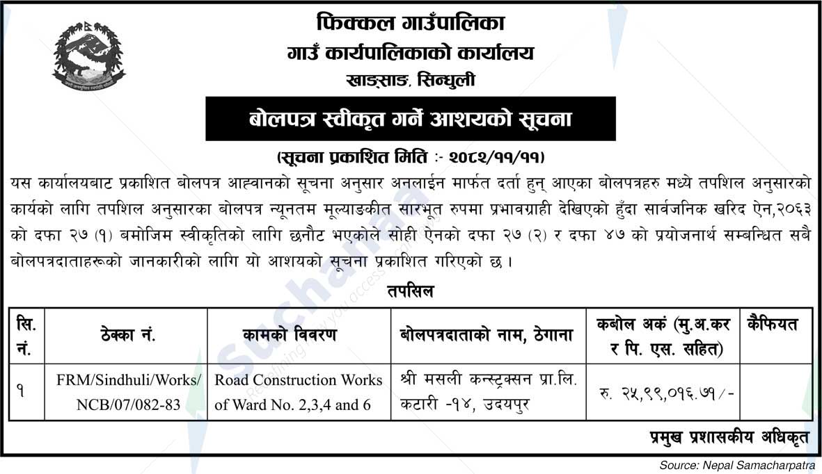 Phikkal Rural Municipality