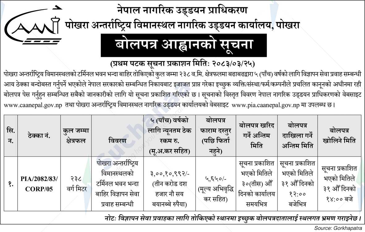 Pokhara International Airport