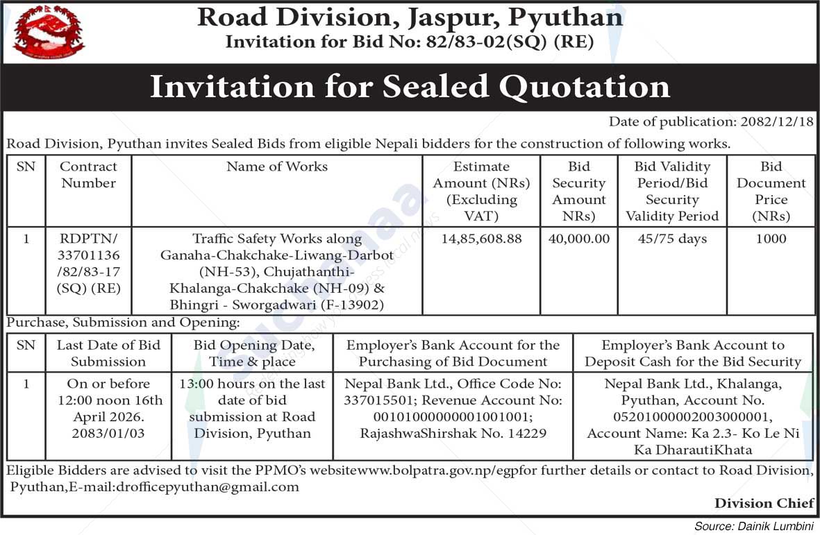 Road Division, Pyuthan