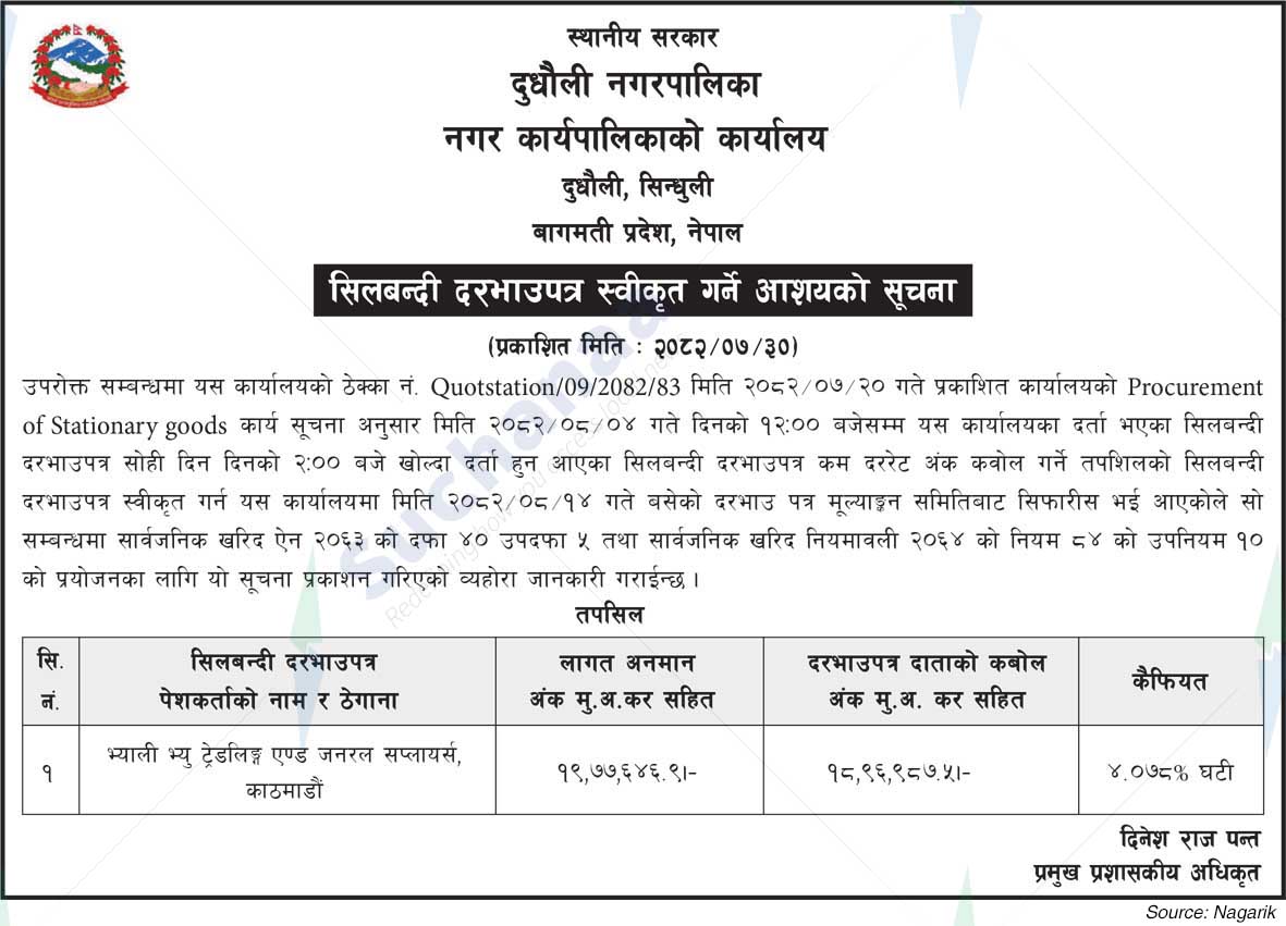 Dudhauli municipality