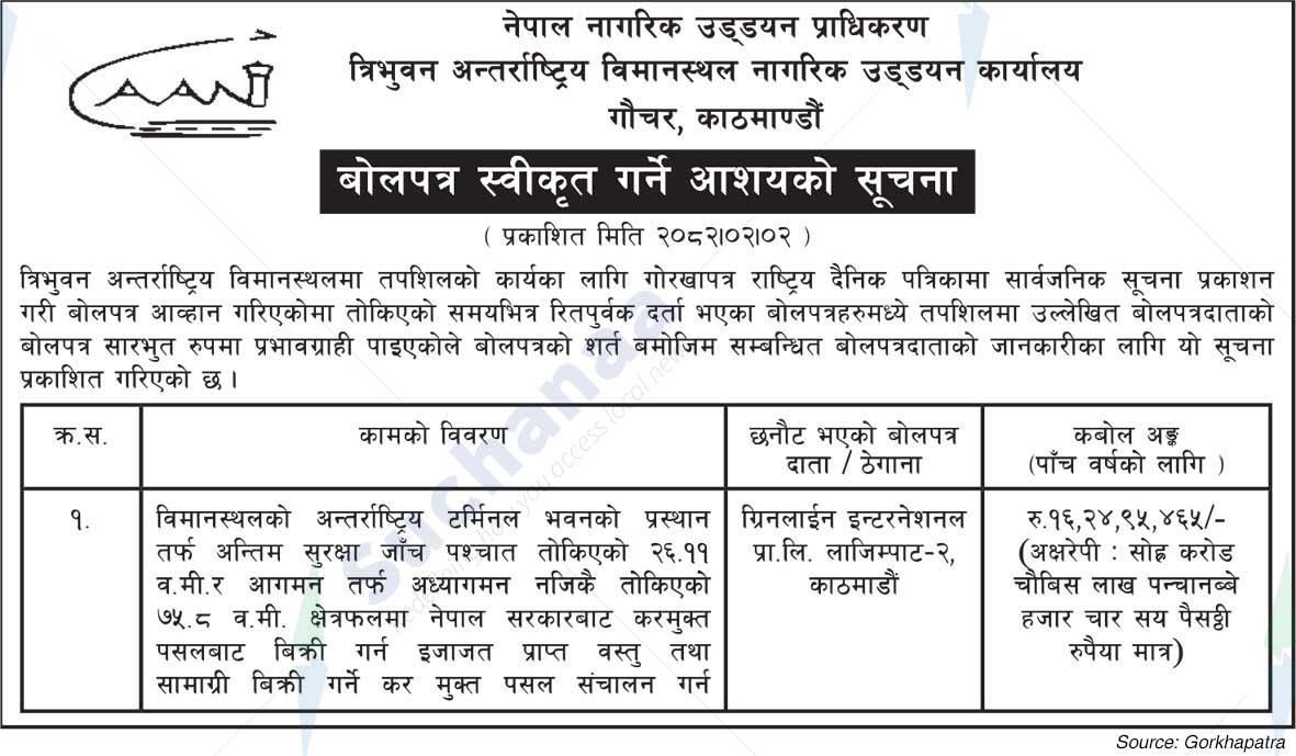 Tribhuvan International Airport Civil Aviation Office