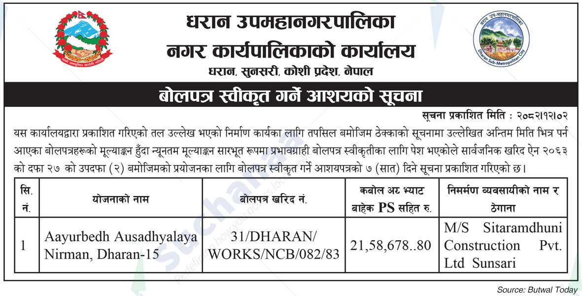 Dharan Sub-Metropolitan City