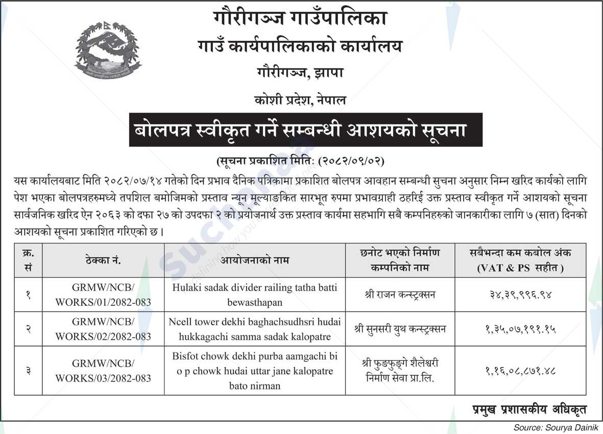 Gauriganj Rural Municipality