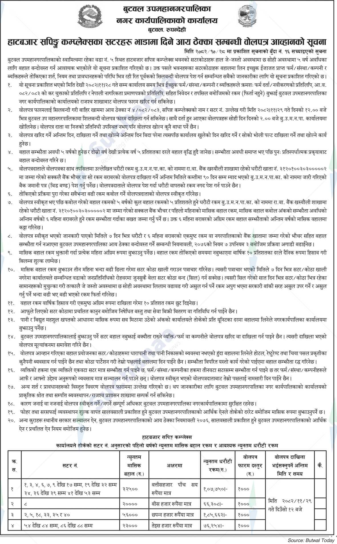 Butwal Sub-Metropolitan City