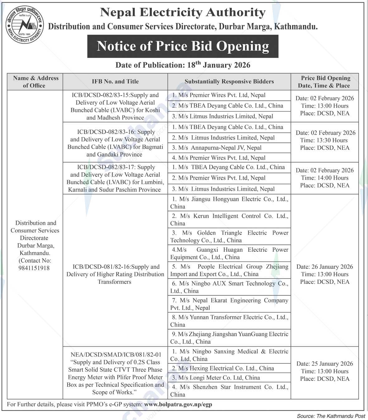 Nepal Electricity Authority