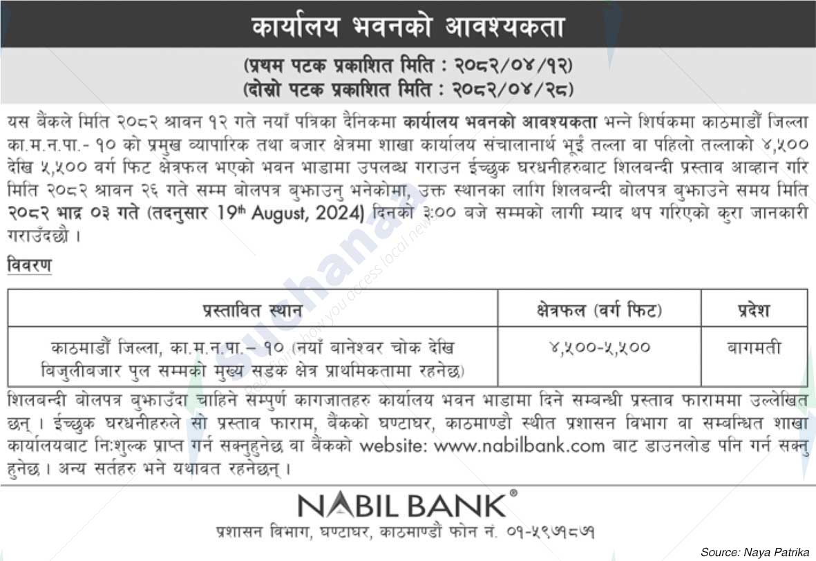 Nabil Bank Limited