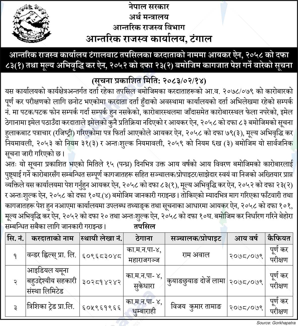 Inland Revenue Office, Tangal